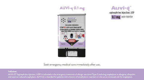 Needle Length Animation Video See the size difference of the 0.1 mg needle